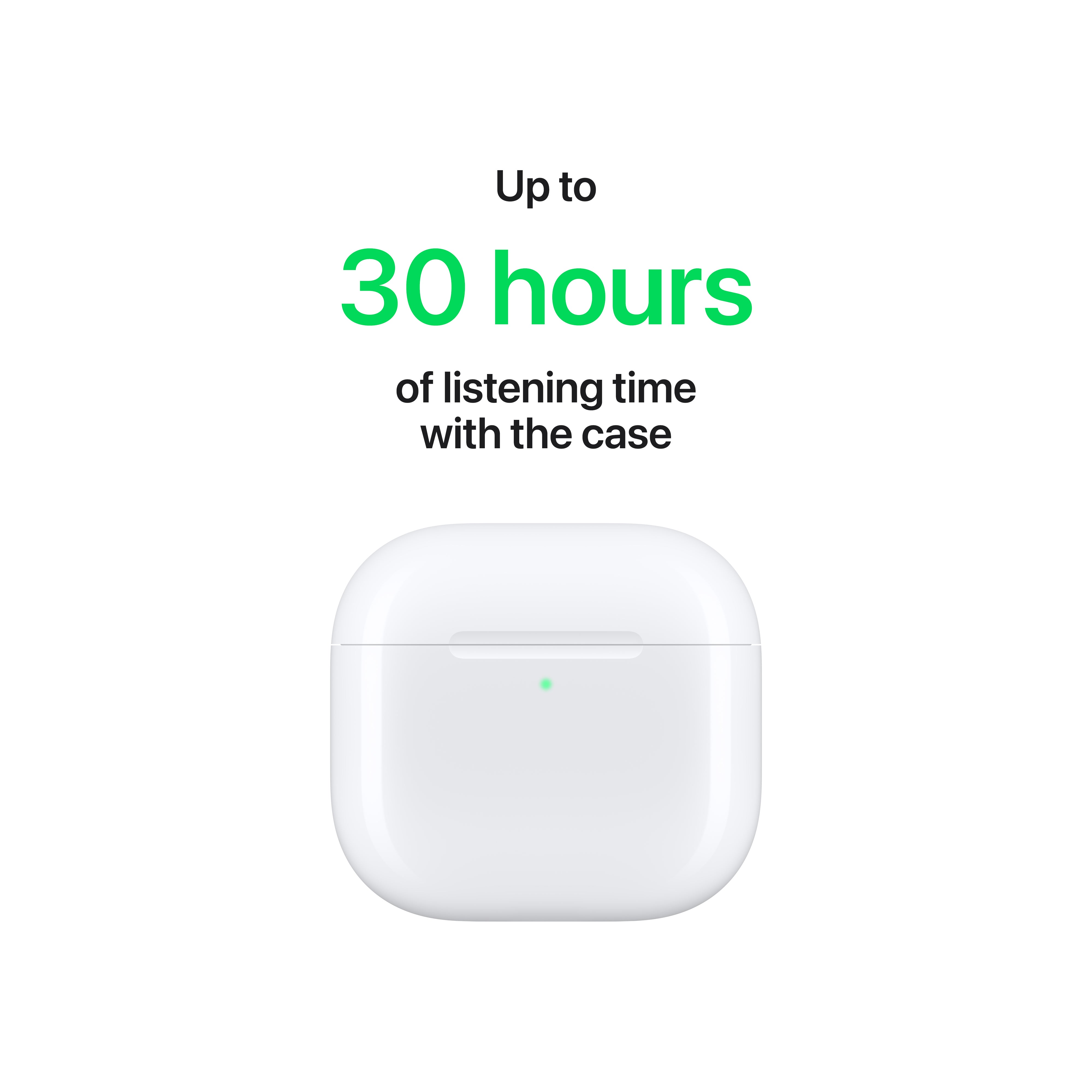 AirPods 4 – Yes Computers